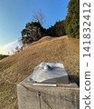 Kitora Tumulus Restoration Model 141832412