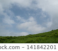 從平野台展望台看到的星空 141842201