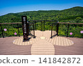 View from Kannon-ga-ike Observation Deck (Ichiki-Kushikino City) 141842872