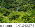 Scenery of Kannon-ga-ike Pond (Ichiki-Kushikino City) 141842874