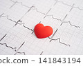 Electrocardiogram ECG, heart wave, heart attack, cardiogram report. 141843194