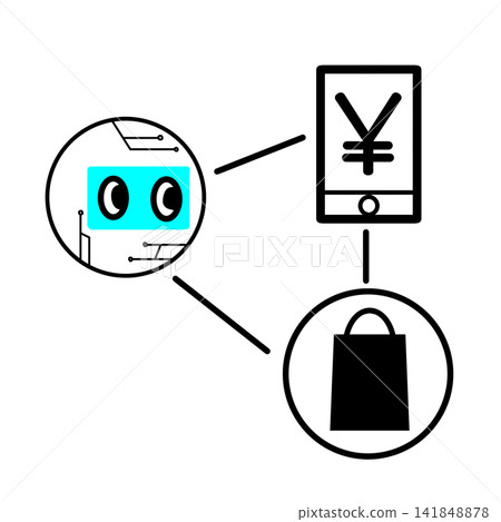 一張圖表,展示了機器人、智慧型手機支付和購物之間的關係。 一張圖表,展示了機器人、智慧型手機支付和購物之間的關係。 141848878