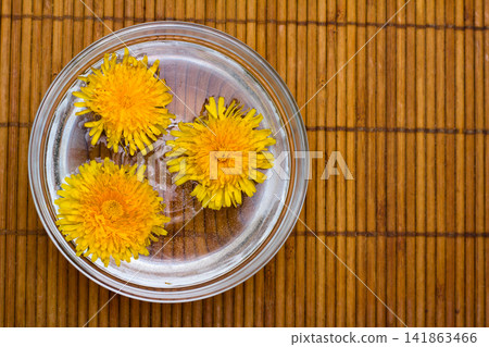 procedure for health procedure for health 141863466