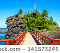 Benten rock（新潟市Itoigawa-shi） 141873245