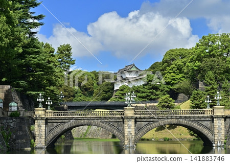 Nijubashi Bridge as seen from the plaza in front of the Imperial Palace. Nijubashi Bridge as seen from the plaza in front of the Imperial Palace. 141883746