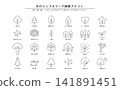 A set of simple line art icons featuring trees | 24 types of tree icons representing nature, forests, leaves, growth, and ecology. 141891451
