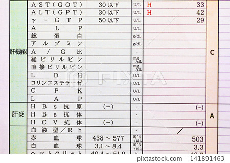 定期健康檢查結果報告 141891463