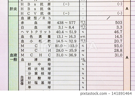 Regular health checkup results report Regular health checkup results report 141891464