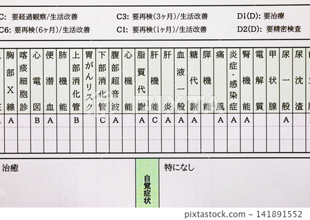 定期健康檢查結果報告 定期健康檢查結果報告 141891552