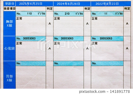 Regular health checkup results report Regular health checkup results report 141891778