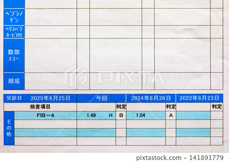 Regular health checkup results report Regular health checkup results report 141891779