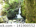 Ganryu Gorge, Mitsutaki Waterfall 141900552