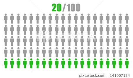 Population 20 percentage for infographic icon Population 20 percentage for infographic icon 141907124
