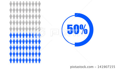 People or statistics with 50 Percent female icon People or statistics with 50 Percent female icon 141907155
