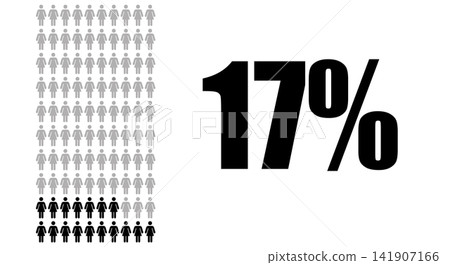 17 Percent of female Infographic icon 17 Percent of female Infographic icon 141907166