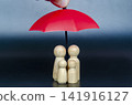 Minimalist family figures sheltered under a red umbrella representing safety, leadership and financial security 141916127