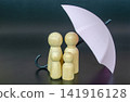 Wooden family figures beneath a red umbrella against a blue background illustrating protection, trust and insurance coverage 141916128