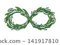 Infinity symbol with intertwined leaves, sprigs 141917810
