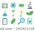 Biology Science Icon Collection 1 141921118