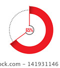 65 percent. Circular infographics for educational, informational, business, and financial projects. An idea for process visualization 141931146