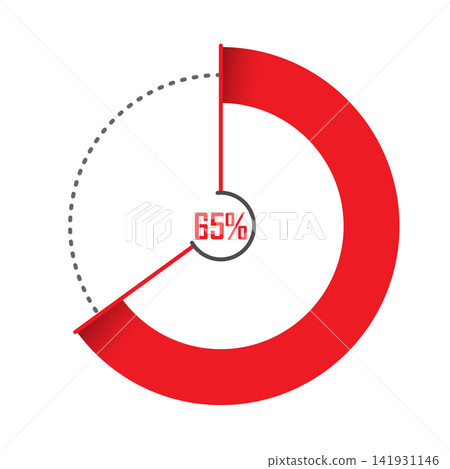 65 percent. Circular infographics for educational, informational, business, and financial projects. An idea for process visualization 65 percent. Circular infographics for educational, informational, business, and financial projects. An idea for process visualization 141931146