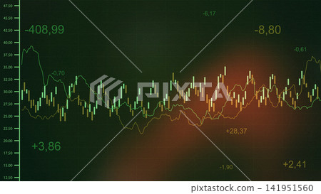 Business chart shows stock exchange trading data with various indicators and values Business chart shows stock exchange trading data with various indicators and values 141951560