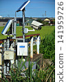 River remote monitoring system 141959726
