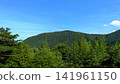 blue sky over the mountains 141961150