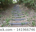 Izumi-no-Mori Park, Yamato City, Kanagawa Prefecture: Valley stream, forest, reservoir, bridge, waterwheel, Hikichi River, water source, special green space conservation. 141966746
