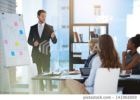 Board, businessman or entrepreneur in presentation with graphs for teaching or skill development in meeting. Questions, charts or speaker talking for budget, training or coaching for learning or idea Board, businessman or entrepreneur in presentation with graphs for teaching or skill development in meeting. Questions, charts or speaker talking for budget, training or coaching for learning or idea 141968809