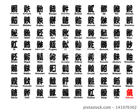Yosemoji (traditional Japanese calligraphy for theater theaters): Sushi (complete version), Roman alphabet, 6 Yosemoji (traditional Japanese calligraphy for theater theaters): Sushi (complete version), Roman alphabet, 6 141976302