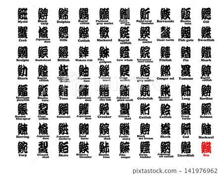 Yosemoji (traditional Japanese calligraphy for theater theaters): Sushi - Complete Version - English - 11 Yosemoji (traditional Japanese calligraphy for theater theaters): Sushi - Complete Version - English - 11 141976962
