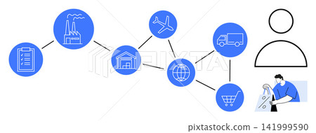Supply chain management, logistics planning, consumer goods delivery, business operations, global trade, ecommerce. Flowchart with icons of production, transport warehouse shopping cart. Supply 141999590