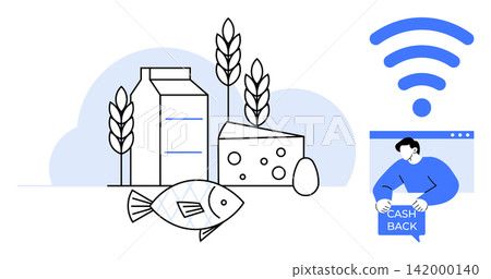 E-commerce, savings, online shopping, digital payments, cashback, food delivery. A blend of food items including milk, cheese fish wheat and a person receiving cashback online. E-commerce E-commerce, savings, online shopping, digital payments, cashback, food delivery. A blend of food items including milk, cheese fish wheat and a person receiving cashback online. E-commerce 142000140