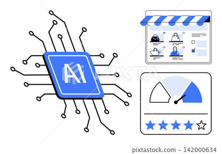 E-commerce, AI solutions, customer feedback, digital stores, business analytics, online shopping. AI chip with circuit lines, online store interface and performance rating gauge. E-commerce and AI 142000634