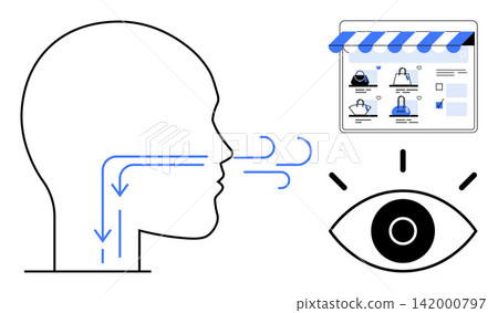 E-commerce, online shopping, customer experience, user behavior, digital interaction, perception analysis. Human profile, breathing flow eye and online store interface. E-commerce and user behavior E-commerce, online shopping, customer experience, user behavior, digital interaction, perception analysis. Human profile, breathing flow eye and online store interface. E-commerce and user behavior 142000797