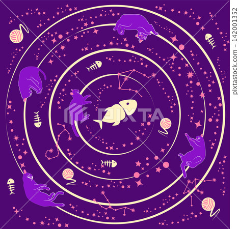The Universe of Cats. Cats are like planets in orbit around the main star, fish, a ball of thread. Purple Print 142001352