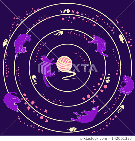 The Universe of Cats. Cats are like planets in orbit around the main star, fish, a ball of thread. Purple Print 142001353