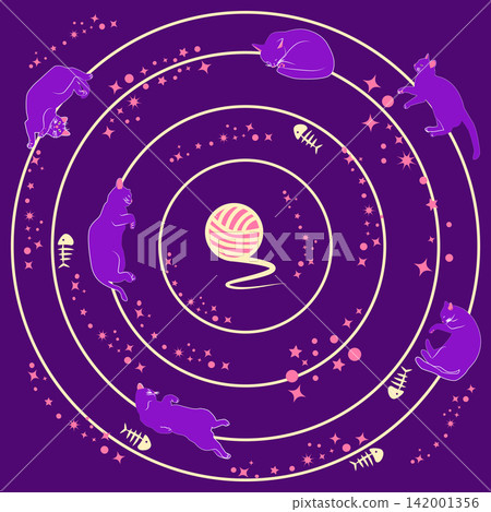 The Universe of Cats. Cats are like planets in orbit around the main star, fish, a ball of thread. Purple Print The Universe of Cats. Cats are like planets in orbit around the main star, fish, a ball of thread. Purple Print 142001356
