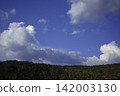 The vast autumn sky stretches above the mountaintop, with lingering summer clouds; the sky's colors are soft. 142003130