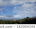 Autumn mountain ranges and autumn clouds spreading across a high, light blue sky. 142004344