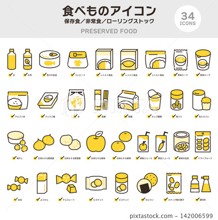 保存食品、緊急食品供應和鐵路車輛配件的圖示集。 保存食品、緊急食品供應和鐵路車輛配件的圖示集。 142006599
