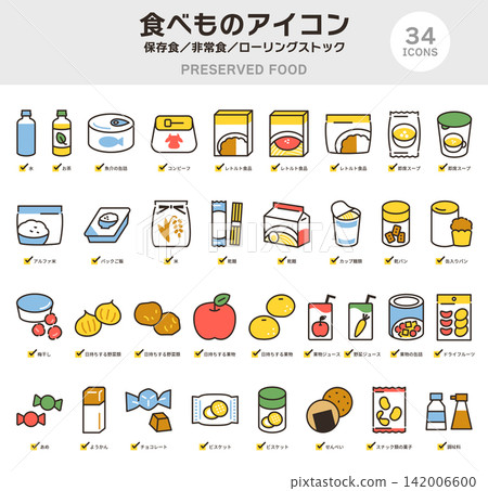 保存食品、緊急食品供應和鐵路車輛配件的圖示集。 保存食品、緊急食品供應和鐵路車輛配件的圖示集。 142006600