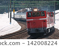 Russell car 142008224