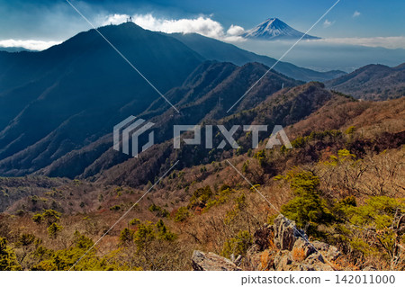 從本社伽丸山脊和佃岩眺望光峠和富士山。 從本社伽丸山脊和佃岩眺望光峠和富士山。 142011000