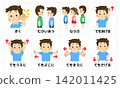 Developmental Disabilities: Visual Support Picture Cards 15 - Basic Posture 142011425