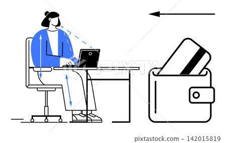 Online shopping, digital payments, financial security, e-commerce, remote work, technology solutions. Woman working on a laptop with a credit card in a wallet. Online shopping and digital payments 142015819