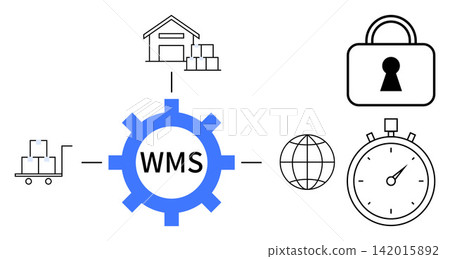 Supply chain, inventory control, logistics, e-commerce, order accuracy, data security. Gear labeled WMS, warehouse lock cart stopwatch. Supply chain and inventory control systems concept Supply chain, inventory control, logistics, e-commerce, order accuracy, data security. Gear labeled WMS, warehouse lock cart stopwatch. Supply chain and inventory control systems concept 142015892