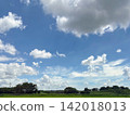 A summer countryside landscape with a blue sky and towering cumulonimbus clouds. 142018013