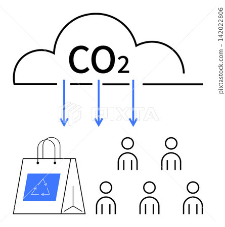 Carbon footprint, environmental conservation, sustainable shopping, recycling initiatives, eco-friendly habits, climate change. CO2 cloud, arrows shopping bag people figures. Carbon footprint Carbon footprint, environmental conservation, sustainable shopping, recycling initiatives, eco-friendly habits, climate change. CO2 cloud, arrows shopping bag people figures. Carbon footprint 142022806